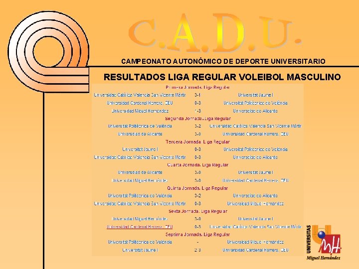 CAMPEONATO AUTONÓMICO DE DEPORTE UNIVERSITARIO RESULTADOS LIGA REGULAR VOLEIBOL MASCULINO 