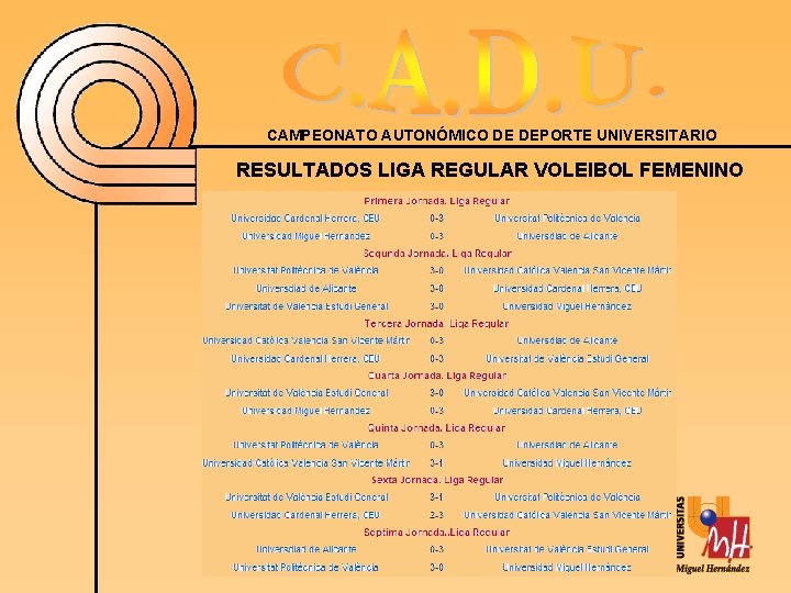 CAMPEONATO AUTONÓMICO DE DEPORTE UNIVERSITARIO RESULTADOS LIGA REGULAR VOLEIBOL FEMENINO 