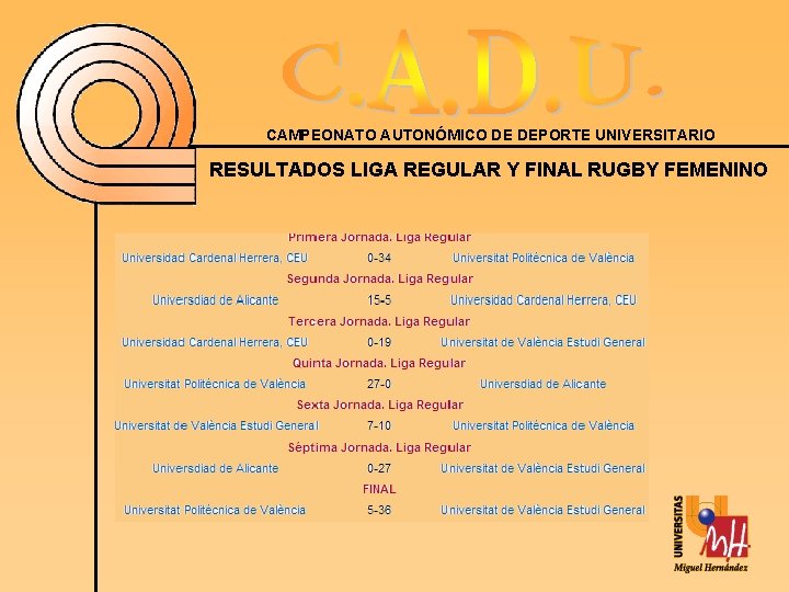 CAMPEONATO AUTONÓMICO DE DEPORTE UNIVERSITARIO RESULTADOS LIGA REGULAR Y FINAL RUGBY FEMENINO 