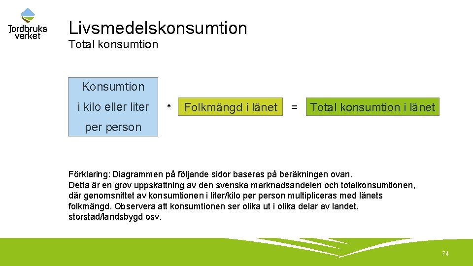 Livsmedelskonsumtion Total konsumtion Konsumtion i kilo eller liter * Folkmängd i länet = Total