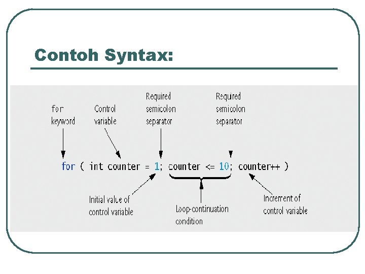 Contoh Syntax: 