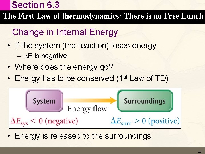 Section 6. 3 The First Law of thermodynamics: There is no Free Lunch Change