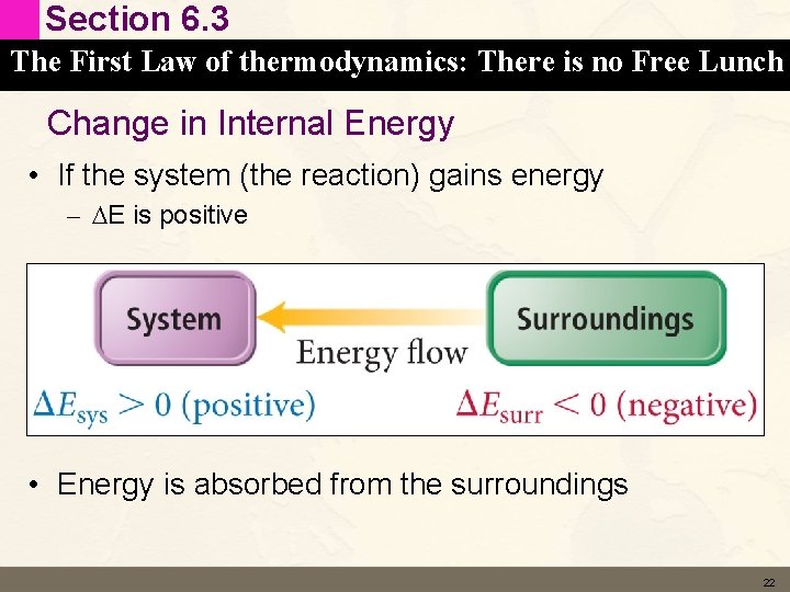 Section 6. 3 The First Law of thermodynamics: There is no Free Lunch Change