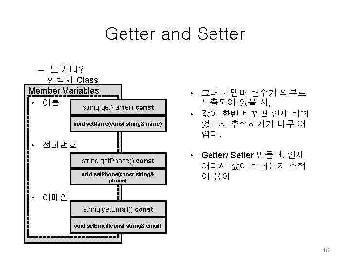 Getter and Setter – 노가다? 연락처 Class Member Variables • 이름 string get. Name() Getter and Setter – 노가다? 연락처 Class Member Variables • 이름 string get. Name()
