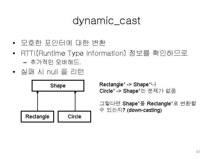 dynamic_cast • 모호한 포인터에 대한 변환 • RTTI(Runtime Type Information) 정보를 확인하므로 – 추가적인 dynamic_cast • 모호한 포인터에 대한 변환 • RTTI(Runtime Type Information) 정보를 확인하므로 – 추가적인