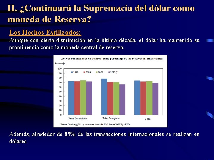 II. ¿Continuará la Supremacía del dólar como moneda de Reserva? Los Hechos Estilizados: Aunque II. ¿Continuará la Supremacía del dólar como moneda de Reserva? Los Hechos Estilizados: Aunque