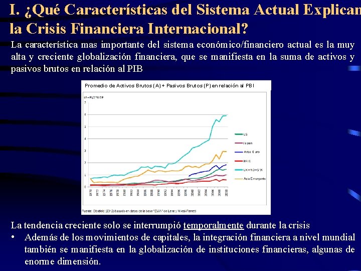 I. ¿Qué Características del Sistema Actual Explican la Crisis Financiera Internacional? La característica mas I. ¿Qué Características del Sistema Actual Explican la Crisis Financiera Internacional? La característica mas