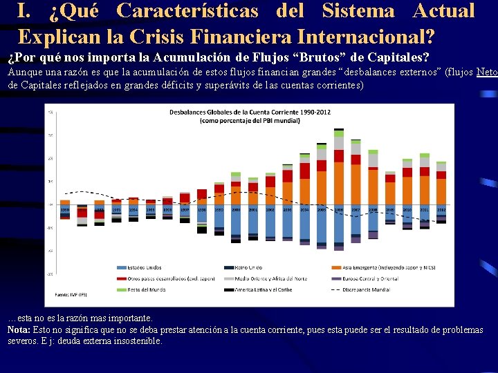 I. ¿Qué Características del Sistema Actual Explican la Crisis Financiera Internacional? ¿Por qué nos I. ¿Qué Características del Sistema Actual Explican la Crisis Financiera Internacional? ¿Por qué nos