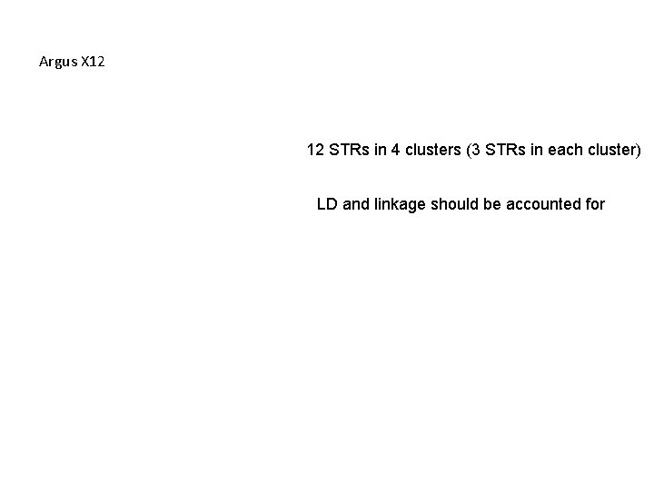 Argus X 12 12 STRs in 4 clusters (3 STRs in each cluster) LD Argus X 12 12 STRs in 4 clusters (3 STRs in each cluster) LD