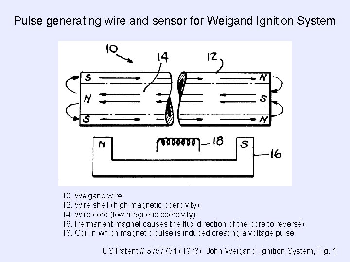 Pulse generating wire and sensor for Weigand Ignition System 10. Weigand wire 12. Wire