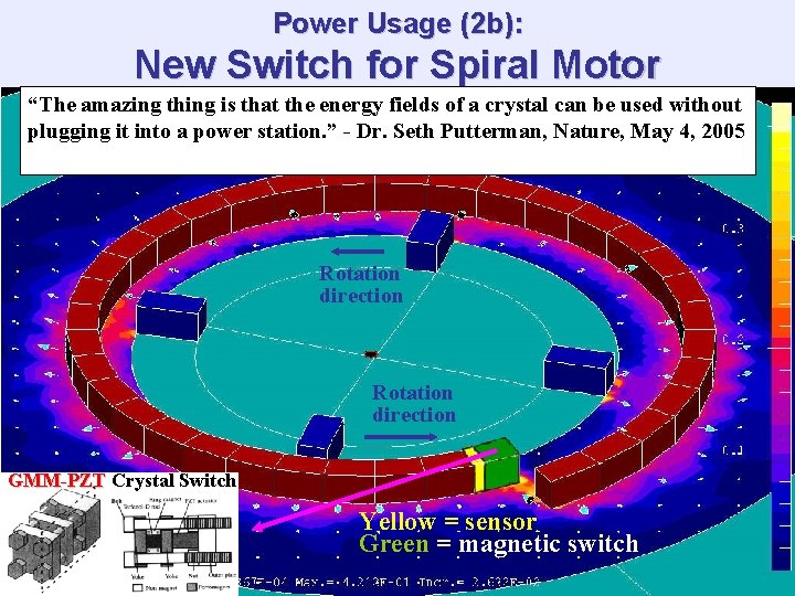 Power Usage (2 b): New Switch for Spiral Motor “The amazing thing is that