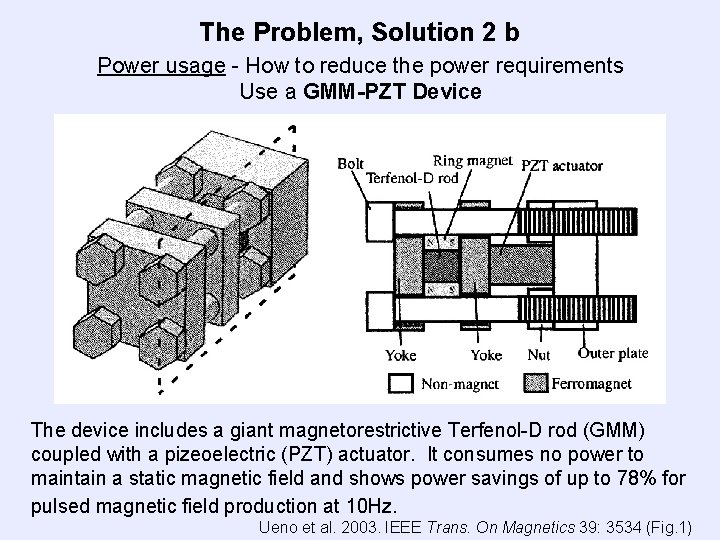 The Problem, Solution 2 b Power usage - How to reduce the power requirements