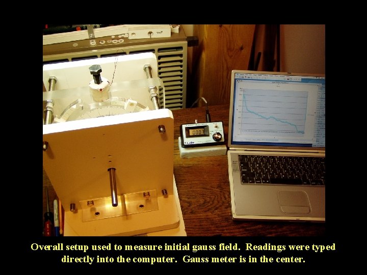 Overall setup used to measure initial gauss field. Readings were typed directly into the