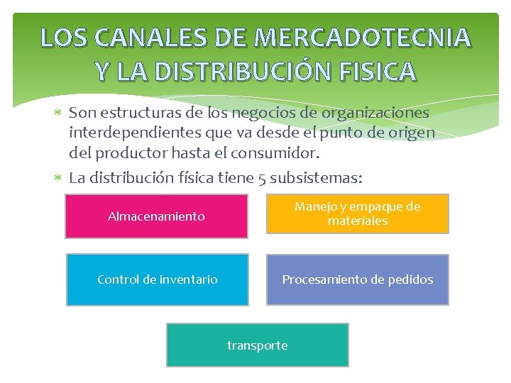LOS CANALES DE MERCADOTECNIA Y LA DISTRIBUCIÓN FISICA Son estructuras de los negocios de