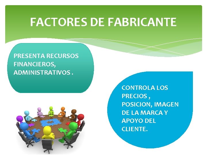 FACTORES DE FABRICANTE PRESENTA RECURSOS FINANCIEROS, ADMINISTRATIVOS. CONTROLA LOS PRECIOS , POSICION, IMAGEN DE