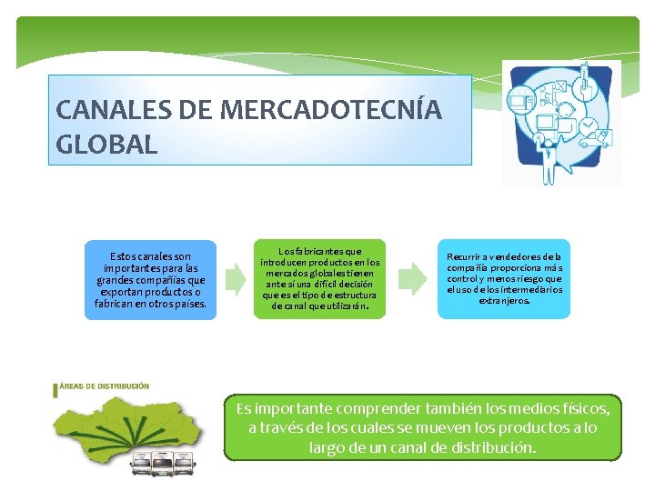 CANALES DE MERCADOTECNÍA GLOBAL Estos canales son importantes para las grandes compañías que exportan