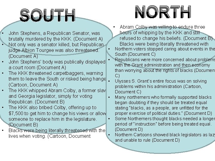 SOUTH • • John Stephens, a Republican Senator, was brutally murdered by the KKK.