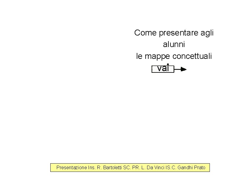 Come presentare agli alunni le mappe concettuali Presentazione Ins. R. Bartoletti SC. PR. L.