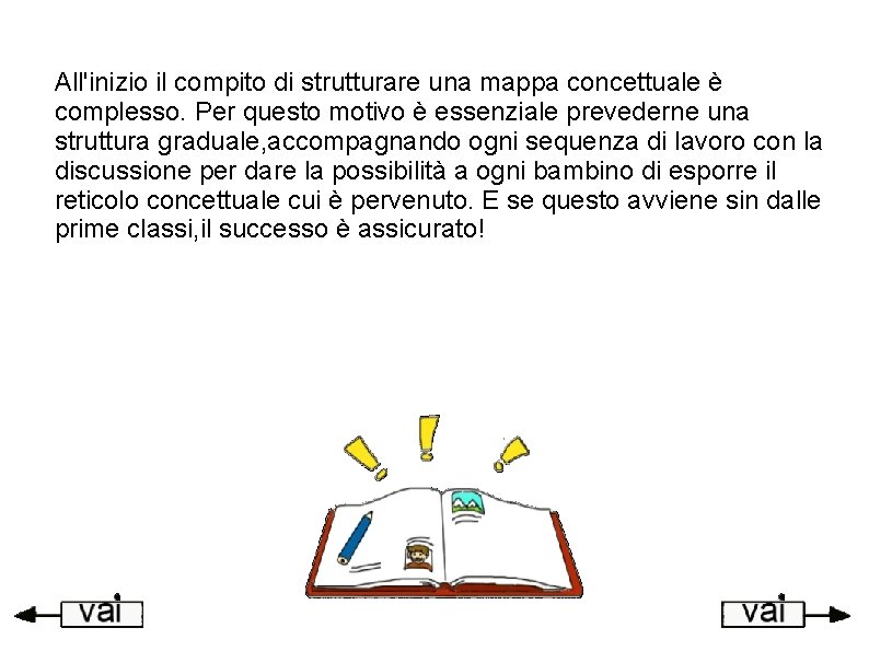 All'inizio il compito di strutturare una mappa concettuale è complesso. Per questo motivo è