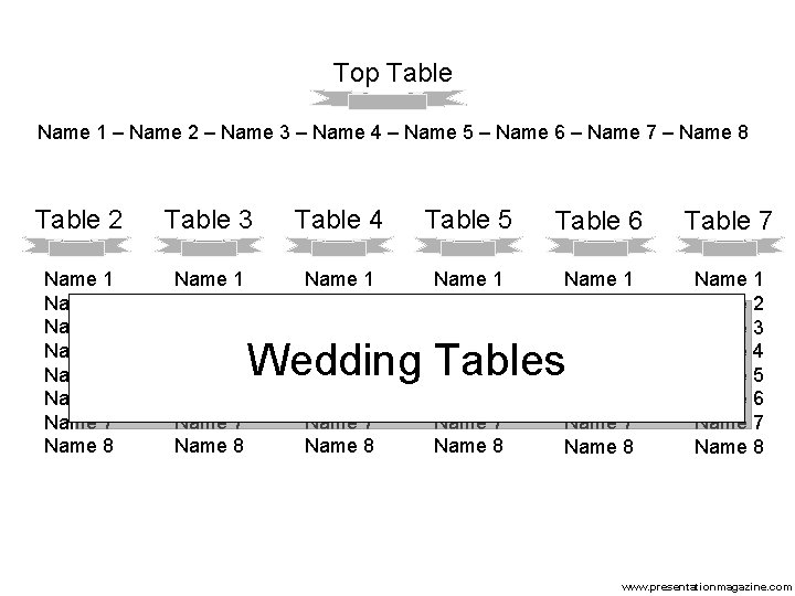 Top Table Name 1 – Name 2 – Name 3 – Name 4 –