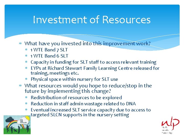 Investment of Resources What have you invested into this improvement work? 1 WTE Band