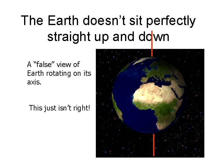 The Earth doesn’t sit perfectly straight up and down A “false” view of Earth