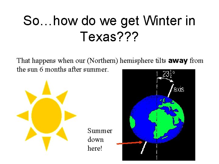 So…how do we get Winter in Texas? ? ? That happens when our (Northern)