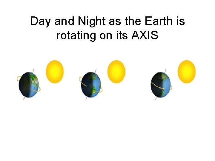 Day and Night as the Earth is rotating on its AXIS 