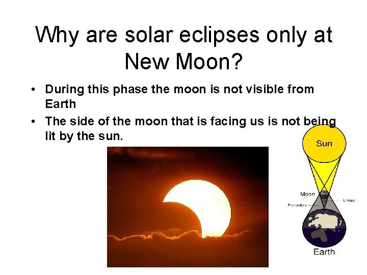 Why are solar eclipses only at New Moon? • During this phase the moon