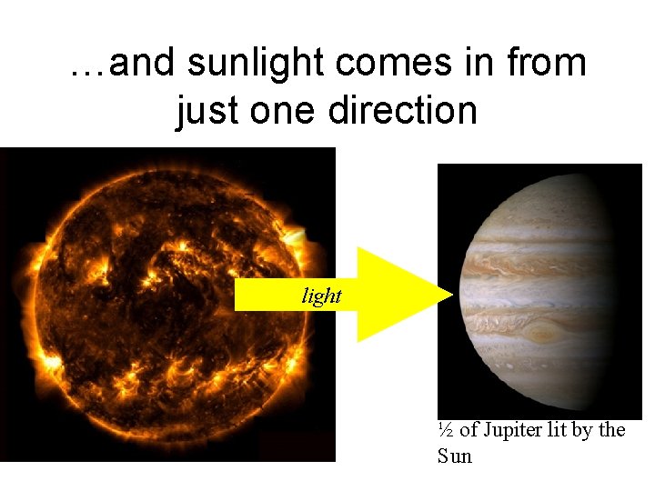 …and sunlight comes in from just one direction light ½ of Jupiter lit by