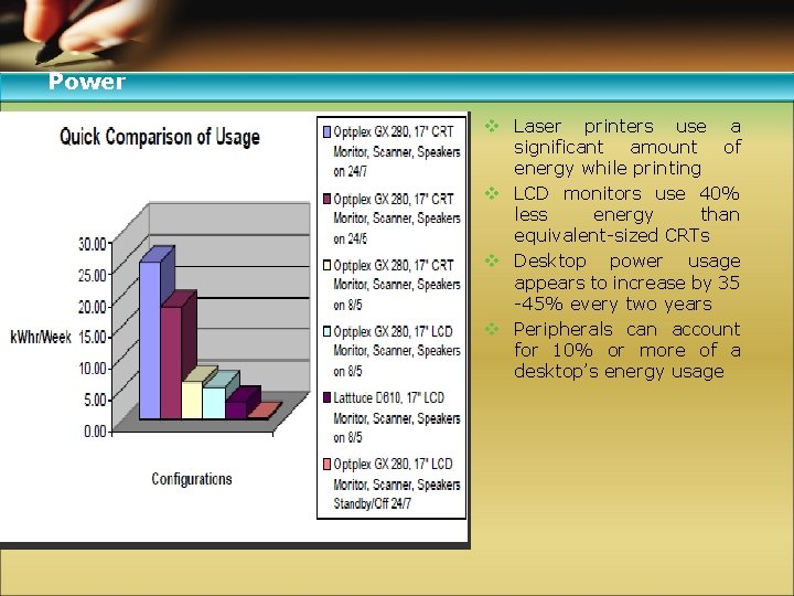 Power v Laser printers use a significant amount of energy while printing v LCD
