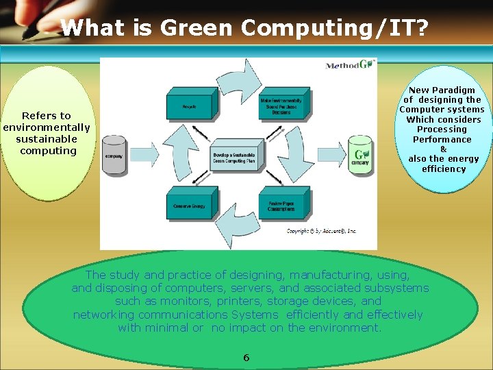 What is Green Computing/IT? New Paradigm of designing the Computer systems Which considers Processing