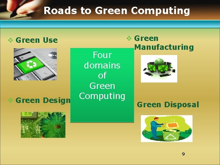 Roads to Green Computing v Green Use Four domains of Green Computing v Green