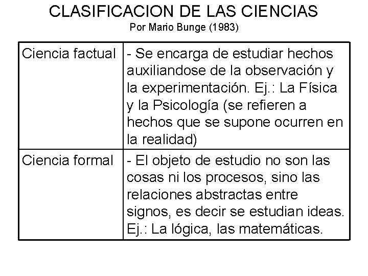 CLASIFICACION DE LAS CIENCIAS Por Mario Bunge (1983) Ciencia factual - Se encarga de