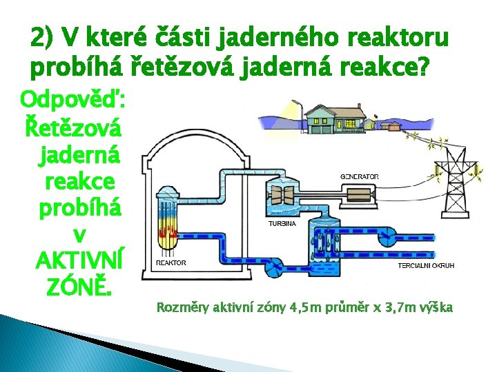 2) V které části jaderného reaktoru probíhá řetězová jaderná reakce? Odpověď: Řetězová jaderná reakce