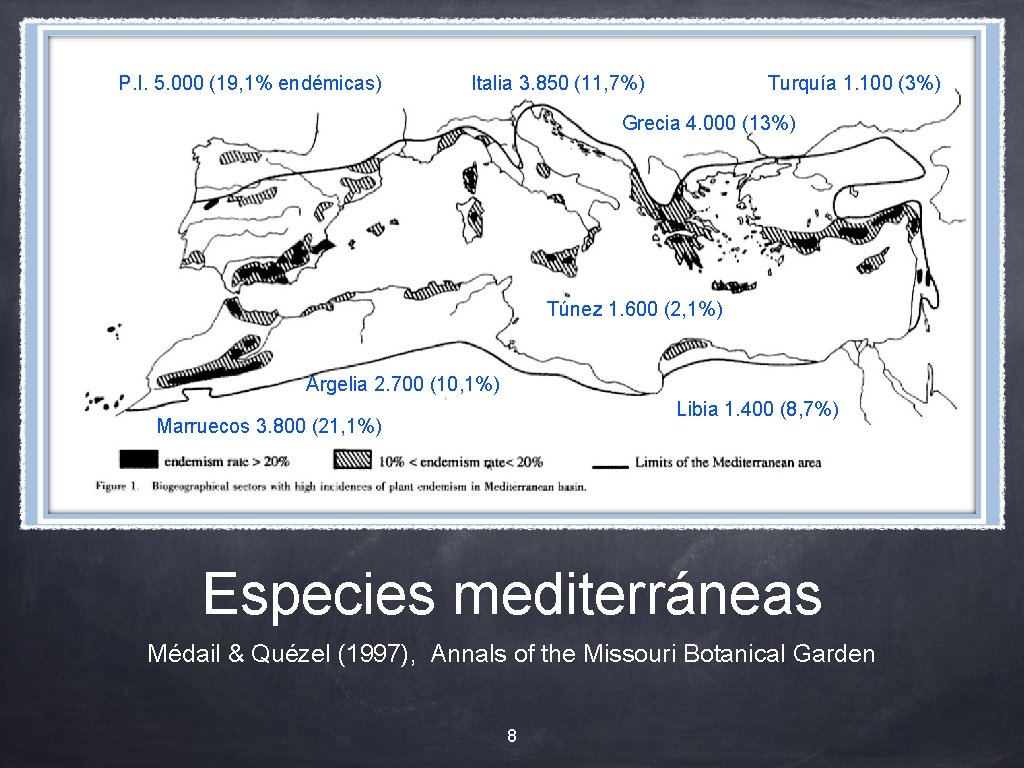 P. I. 5. 000 (19, 1% endémicas) Italia 3. 850 (11, 7%) Turquía 1.