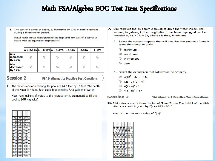 Math FSA/Algebra EOC Test Item Specifications 