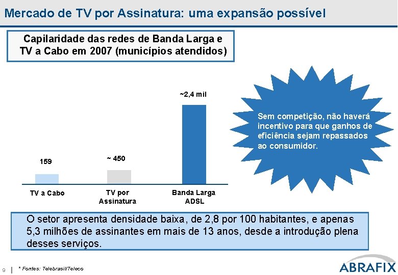 Mercado de TV por Assinatura: uma expansão possível Capilaridade das redes de Banda Larga