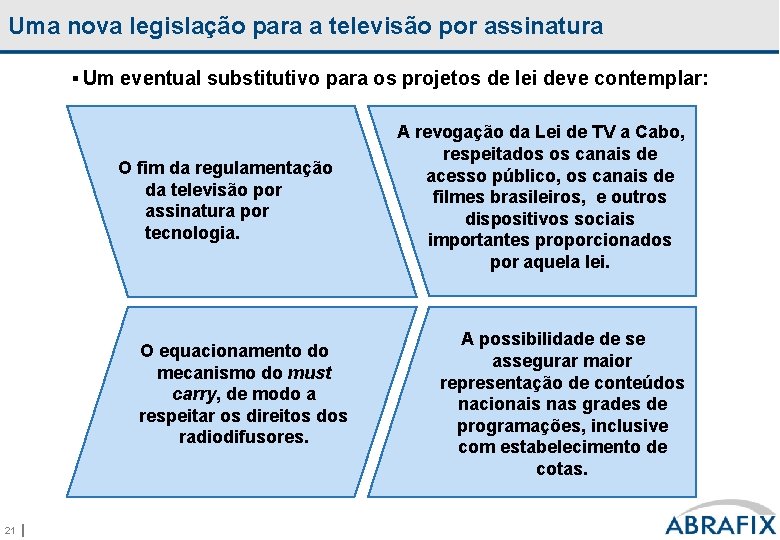 Uma nova legislação para a televisão por assinatura § Um eventual substitutivo para os