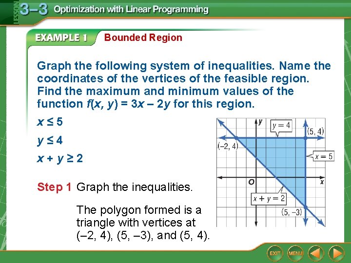 Bounded Region Graph the following system of inequalities. Name the coordinates of the vertices