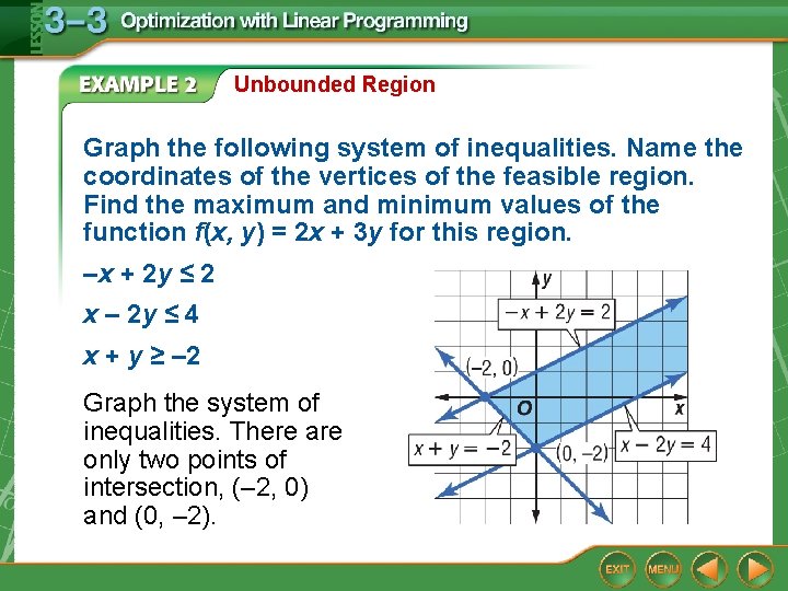 Unbounded Region Graph the following system of inequalities. Name the coordinates of the vertices