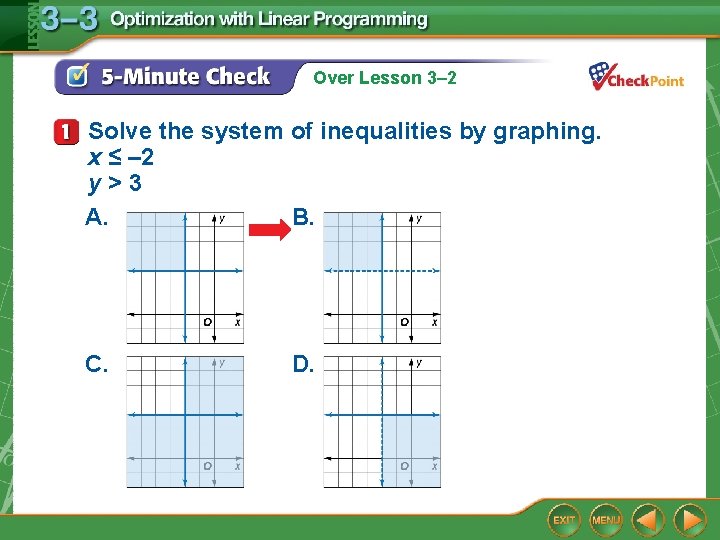 Over Lesson 3– 2 Solve the system of inequalities by graphing. x ≤ –