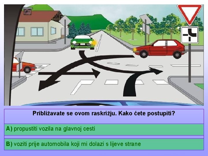 Približavate se ovom raskrižju. Kako ćete postupiti? A) propustiti vozila na glavnoj cesti B)