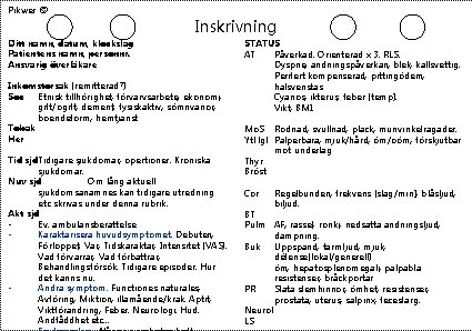 Pikwer © Inskrivning Ditt namn, datum, klockslag Patientens namn, personnr. Ansvarig överläkare Inkomstorsak (remitterad?