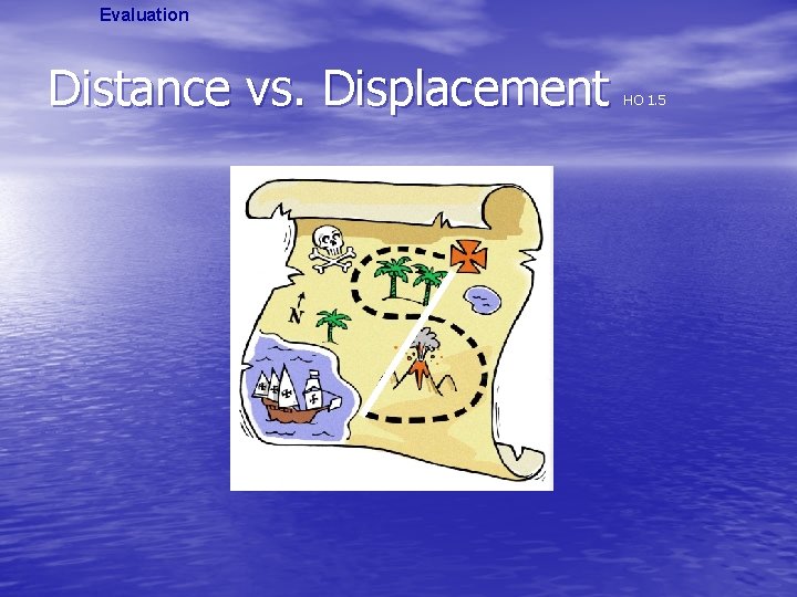 Evaluation Distance vs. Displacement HO 1. 5 