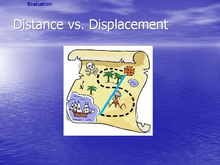 Evaluation Distance vs. Displacement 