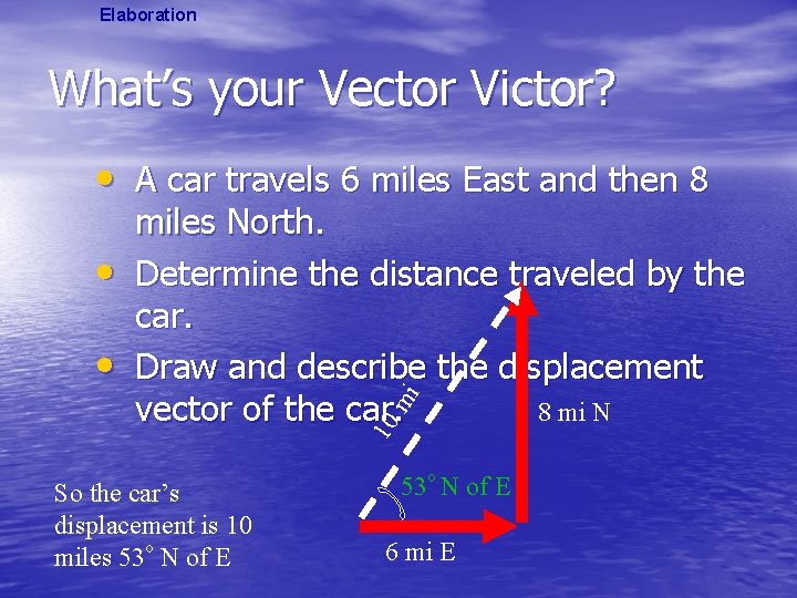 Elaboration What’s your Vector Victor? • A car travels 6 miles East and then