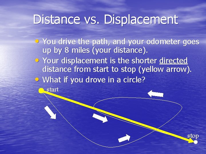 Distance vs. Displacement • You drive the path, and your odometer goes • •