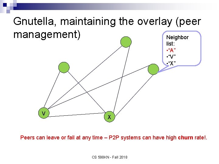 Gnutella, maintaining the overlay (peer management) Neighbor list: • “A” • “V” • “X”