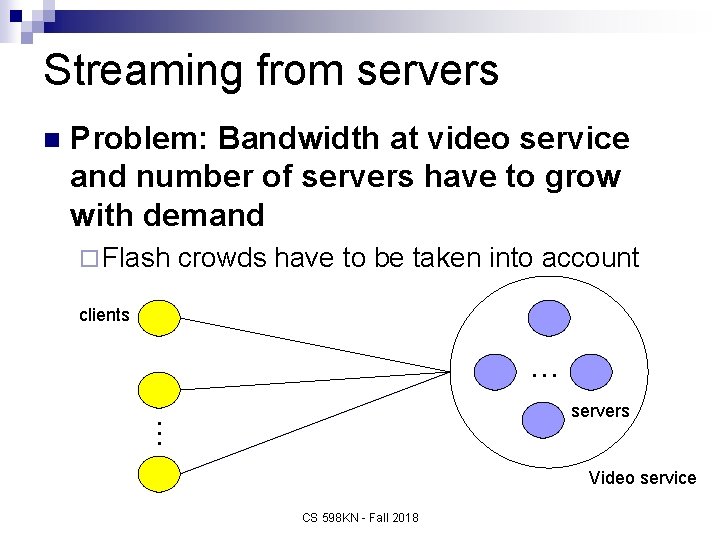 Streaming from servers Problem: Bandwidth at video service and number of servers have to